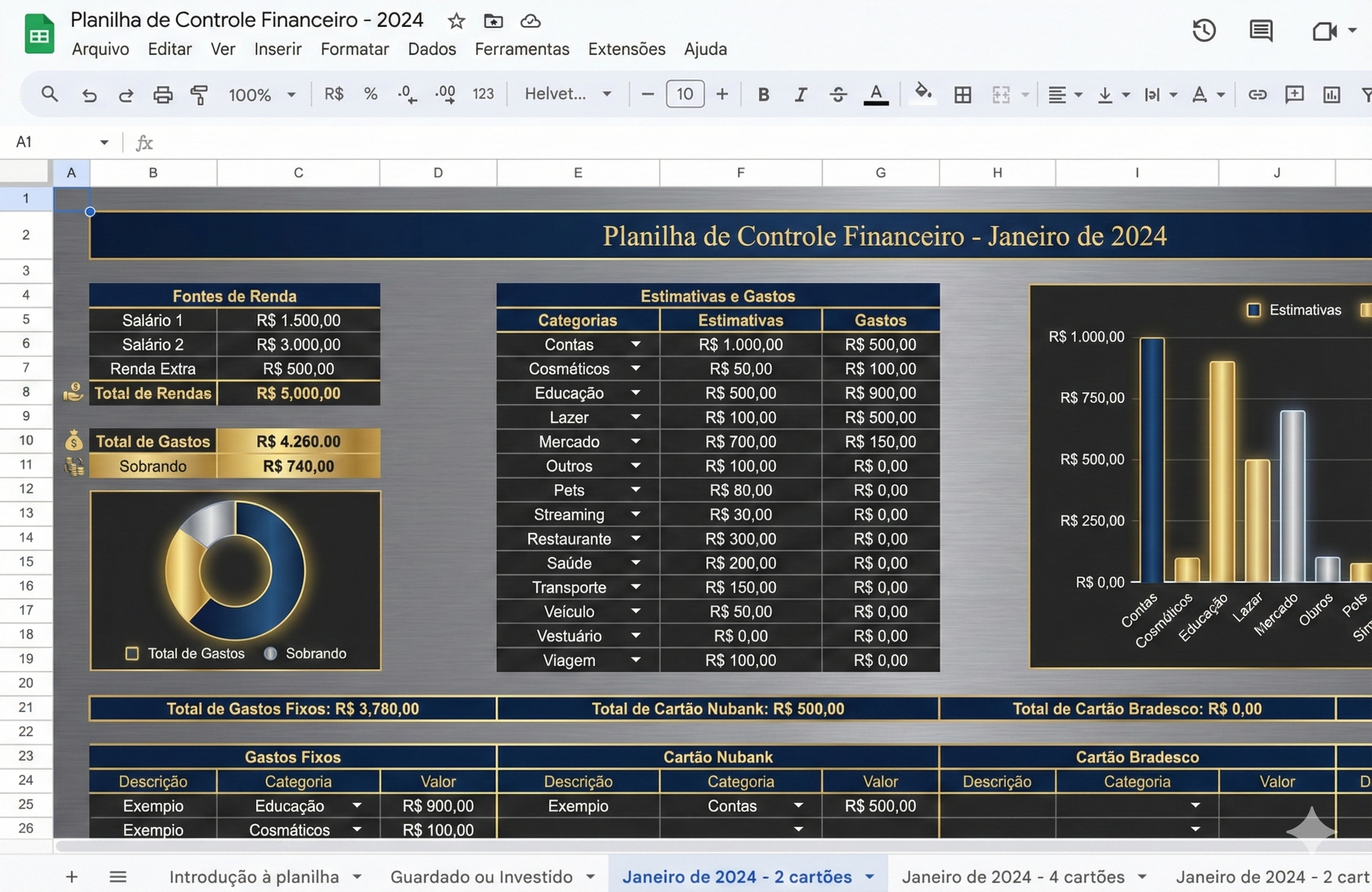 Demonstração do Painel Financeiro